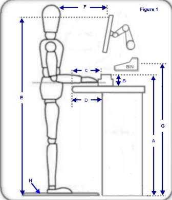 Engineering drawing of a seated ergonomic workstation assessment.