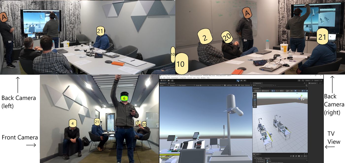 Composite of the instrumented review room showing two camera angles, the headset wearer and the duplicated screen view.